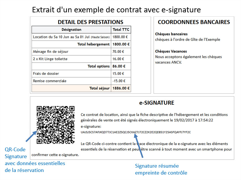 Exemple de e-signature sur un contrat de location saisonnière édité automatiquement
