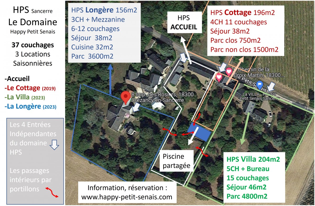 Le Gîte HPS - DUO 27P gîtes Villa/Longère 8 Chambres 20 lits